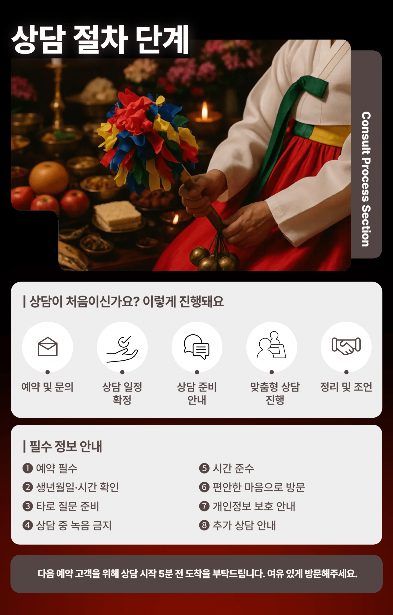 부산신점잘보는곳